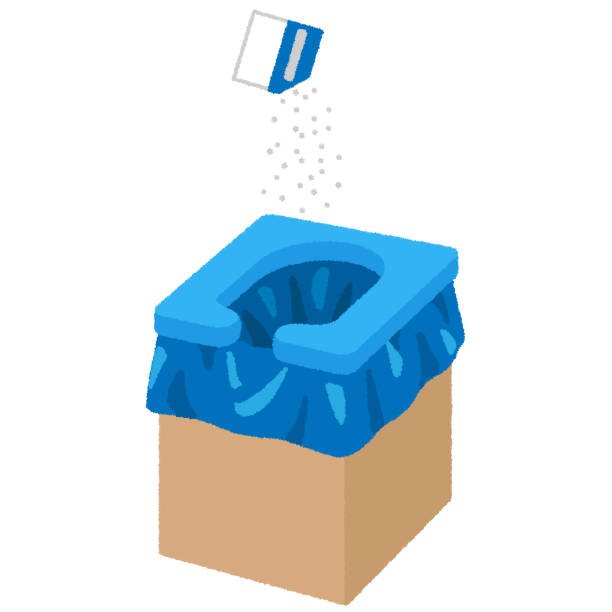 Reliable Iola, KS porta potty rental Solutions